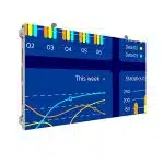 Modern digital display screen showing weekly data and statistics with colorful blue, yellow, and orange line graphs and bar charts on a sleek interface.