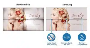 Samsung UD55E-P mieten