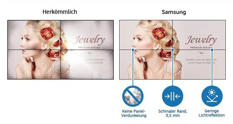 Samsung UD55E-P mieten