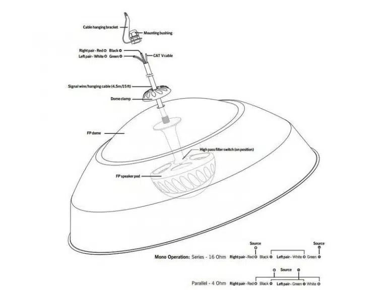 SoundTube FP6030 II Technische Zeichnung_2