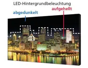 Sharp pn-r903 mieten backlight