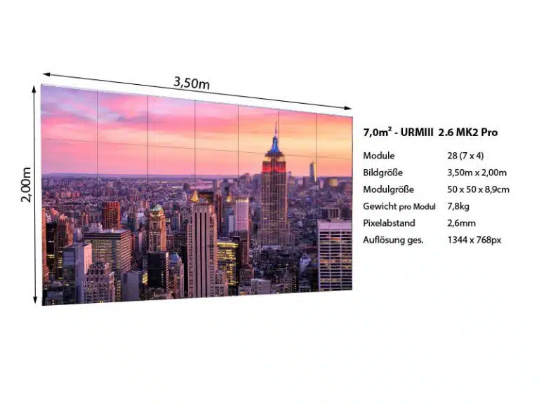 LED Wand 3.50m x 2.00m URMIII 2.6 MK2 Pro, bestehend aus 28 schwarzen LED-Modulen mit feinem Pixel Pitch von 2,6 mm und einer Gesamtauflösung von 1344x768 Pixeln; abgebildet als zusammengebautes Rechteck - ideal für brillante City-Skyline-Fotowände wie mit Empire State Building, Modulgewicht je 7,8 kg; LED Videowand zur Miete oder zum Kauf.