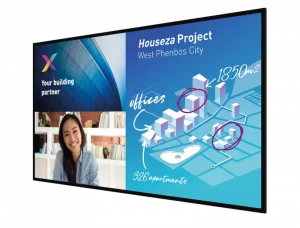 Auf dem Bildschirm ist eine Business-Präsentation für das Houseza Project in West Phenbos City zu sehen, die verfügbare Büros zum Mieten und 326 Wohnungen zum Kauf auf einer Stadtkarte hervorhebt; unten links lächelt eine Frau.