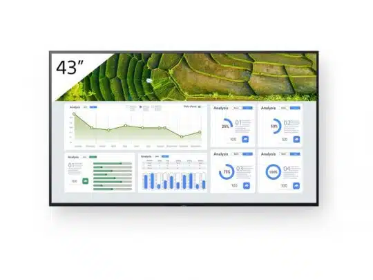 43-Zoll Flachbildschirm (Display) mit Dashboard-Anzeige verschiedener Diagramme, Grafiken und Statistiken sowie einem Luftbild grüner Terrassenfelder oben - ideal zum Kaufen oder Mieten.