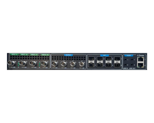 Rückansicht des Switches XYZ: Dante Audio-Karten, 6 Koaxial-, 8 Ethernet-, 4 Glasfaser-Ports, Audioport & Power-Taste in Reihe.