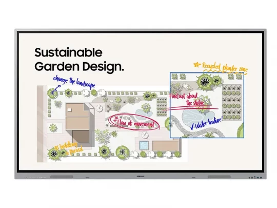 Das Produktbild zeigt das „Sustainable Garden Design“-Diagramm mit Skizzen zur Gartengestaltung, zur Wasserstelle und zum Recycling-Pflanzbereich.