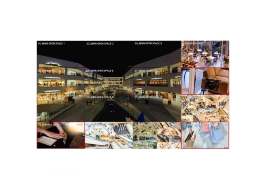 Produktbild: Collage aus mehreren Überwachungskameraaufnahmen, die den Außenbereich eines Einkaufszentrums, verschiedene Ladeninnenräume, Gastronomiebereiche sowie Nahaufnahmen von Schmuck und Handtaschen zeigen; alle Bereiche sind mit ihrem Standort beschriftet. Ideal zur Veranschaulichung des Sicherheitskonzepts im Einkaufszentrum.