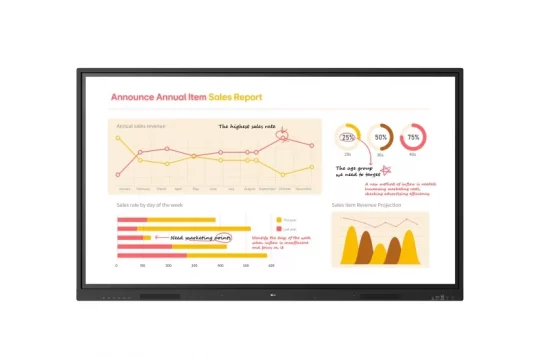 Auf dem Bild ist ein digitaler Bildschirm mit dem Produktnamen „Annual Sales Report Dashboard“ zu sehen. Der Bildschirm zeigt anschauliche Grafiken: Liniendiagramme, Kreisdiagramme und Balkendiagramme in Gelb, Pink und Orange. Diese veranschaulichen Verkaufszahlen, Umsatztrends und weitere wichtige Daten zum Jahresbericht. Ideal, um Vertriebszahlen auf einen Blick auszuwerten.