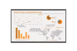 Das Produktbild zeigt das „EcoTrend Analytics Dashboard“ mit digitalen Diagrammen und einer Weltkarte. Die Anzeige veranschaulicht globale Trends im Bereich nachhaltiger Energie anhand von Balken- und Kreisdiagrammen, Liniendiagrammen sowie handschriftlichen Notizen zum Energieverbrauch und zu regionalen Herausforderungen. Ideal, um Einblicke in internationale Entwicklungen im Bereich der erneuerbaren Energien zu gewinnen.