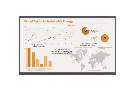 Das Produktbild zeigt das „EcoTrend Analytics Dashboard“ mit digitalen Diagrammen und einer Weltkarte. Die Anzeige veranschaulicht globale Trends im Bereich nachhaltiger Energie anhand von Balken- und Kreisdiagrammen, Liniendiagrammen sowie handschriftlichen Notizen zum Energieverbrauch und zu regionalen Herausforderungen. Ideal, um Einblicke in internationale Entwicklungen im Bereich der erneuerbaren Energien zu gewinnen.