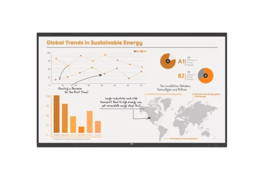 Infografik zu weltweit nachhaltigeren Energietrends: Das Bild zeigt Diagramme wie Liniendiagramme, Balkendiagramme und Kreisdiagramme sowie eine Weltkarte. Wichtige Fakten verdeutlichen finanzielle und geografische Hürden für nachhaltige Energie. Ideal als Informationsquelle zum Thema nachhaltige Energie weltweit geeignet.