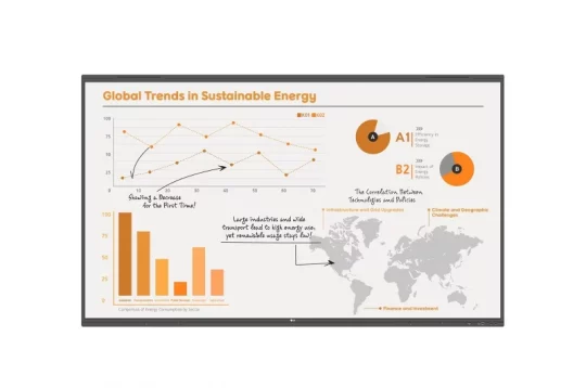 Produktbild der Infografik „Globale Trends im Bereich nachhaltige Energie“ mit Liniendiagramm, Balkendiagramm, Kreisdiagrammen, Erläuterungen und einer Weltkarte, die Finanz- und Investitionsschwerpunkte im Bereich nachhaltige Energie zeigt. Die Grafik erläutert aktuelle Entwicklungen und regionale Unterschiede auf eine für Sehbehinderte verständliche Weise.